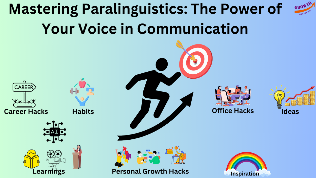 The Power of Communication: Your Voice as a Tour Guide